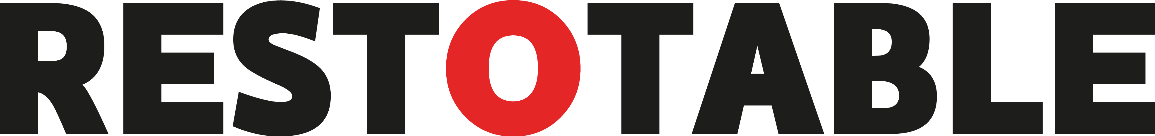 Restotable